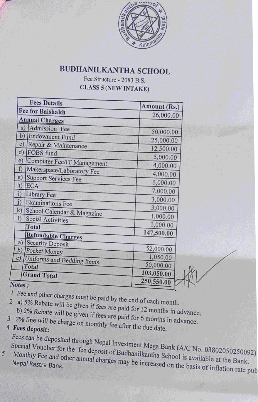 Budhanilkantha School Class 5 Fee Structure