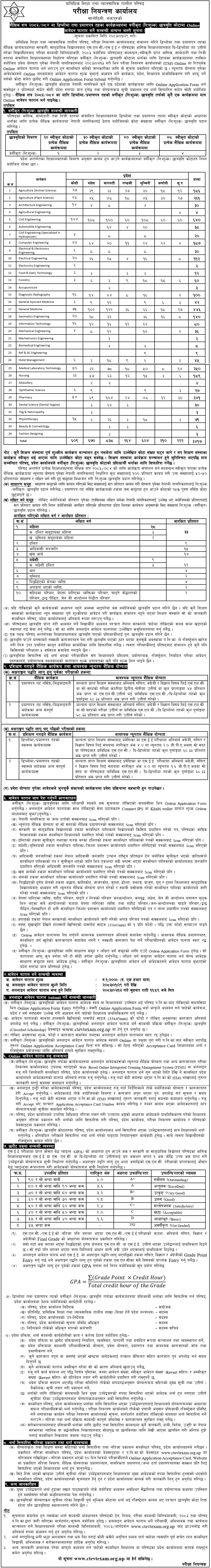 CTEVT Diploma and PCL Scholarship Application Notice 2083