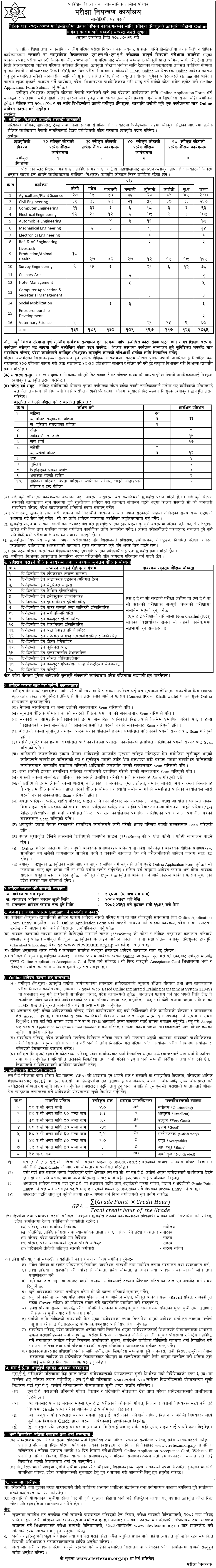 CTEVT Pre-Diploma Scholarship Application Notice 2083