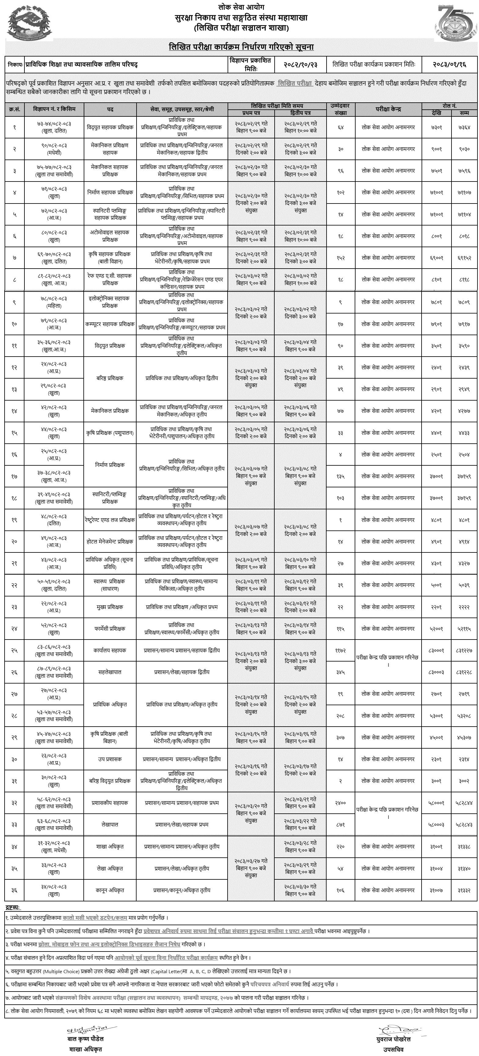 CTEVT Written Exam Schedule for Various Posts Published 