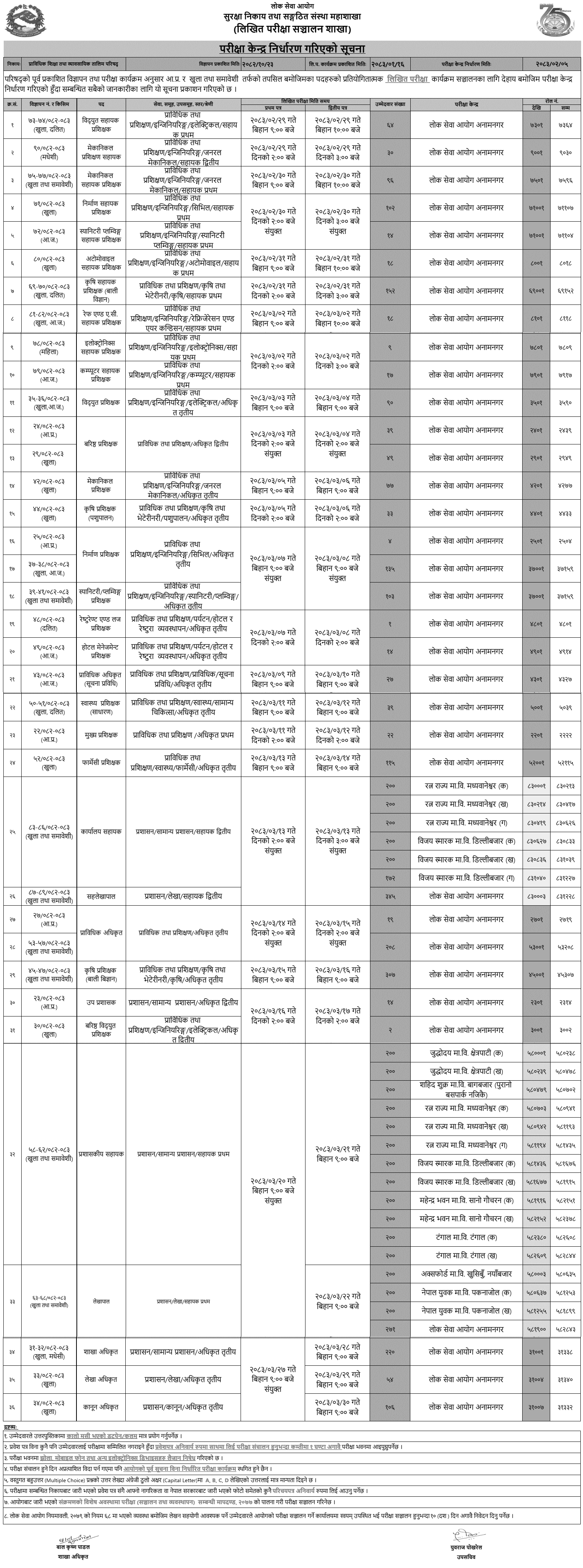 CTEVT Written Examination Centers for Various Positions 2083