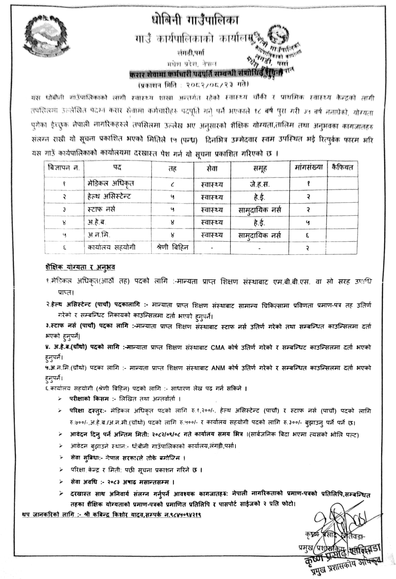 Dhobini Rural Municipality Vacancy for 20 Staff 