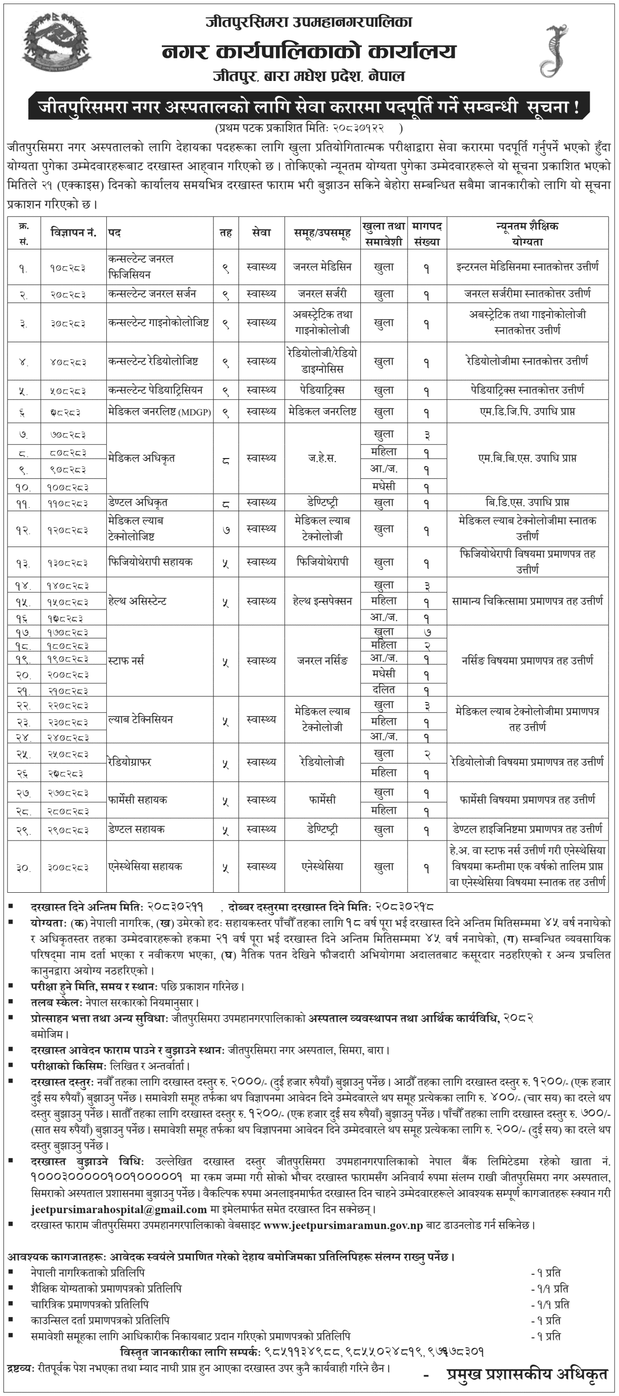 Jeetpursimara Hospital Contract Vacancy 2083