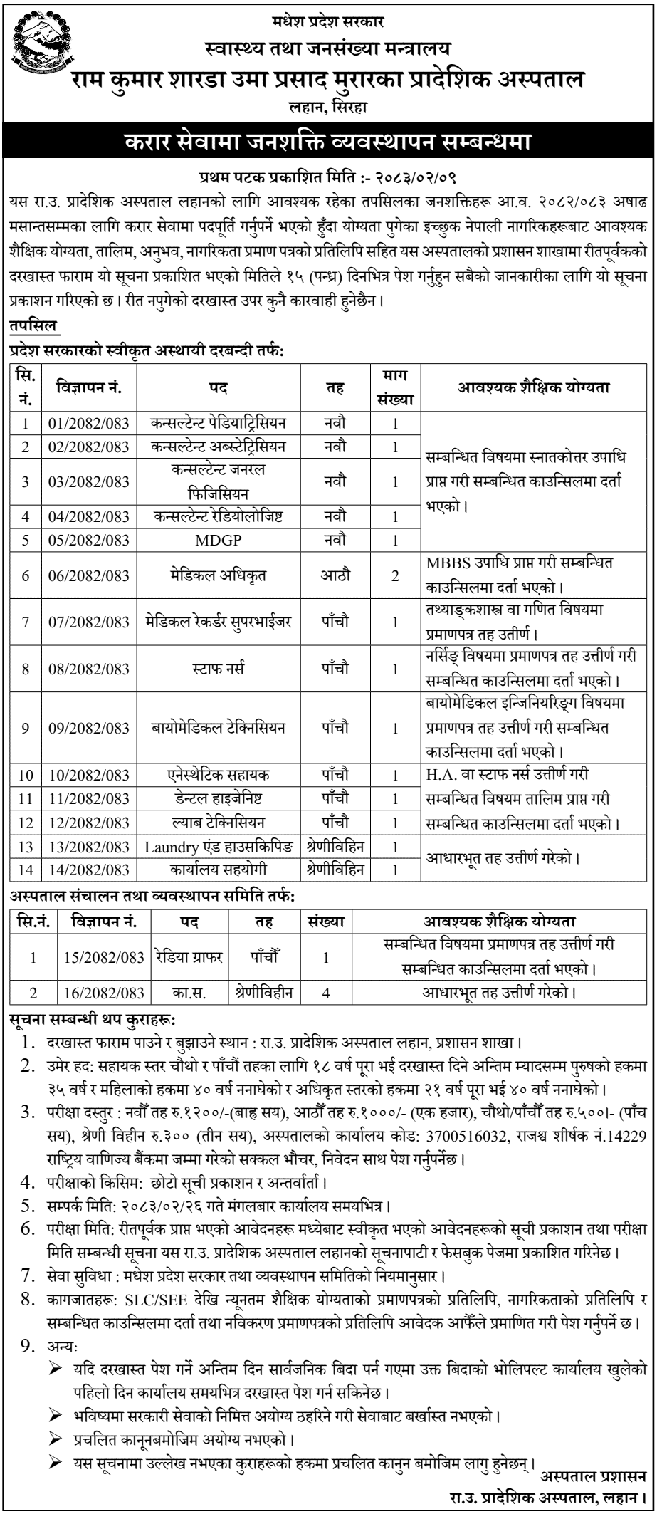 Lahan Provincial Hospital Contract Vacancy 2083