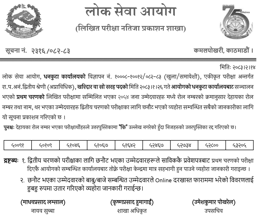 Lok Sewa Aayog Dhankuta Kharidar First Phase Exam Result 2083