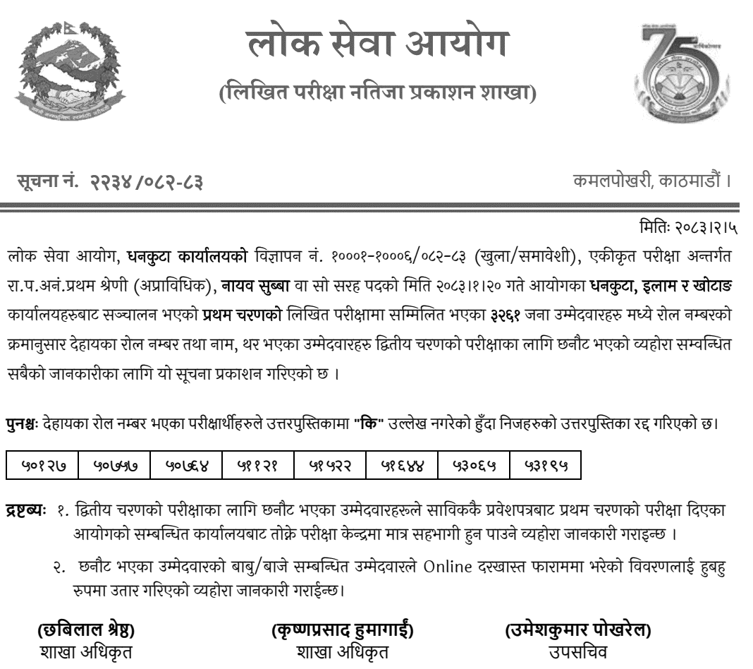 Lok Sewa Aayog Dhankuta Nayab Subba First Phase Written Exam Result 2083