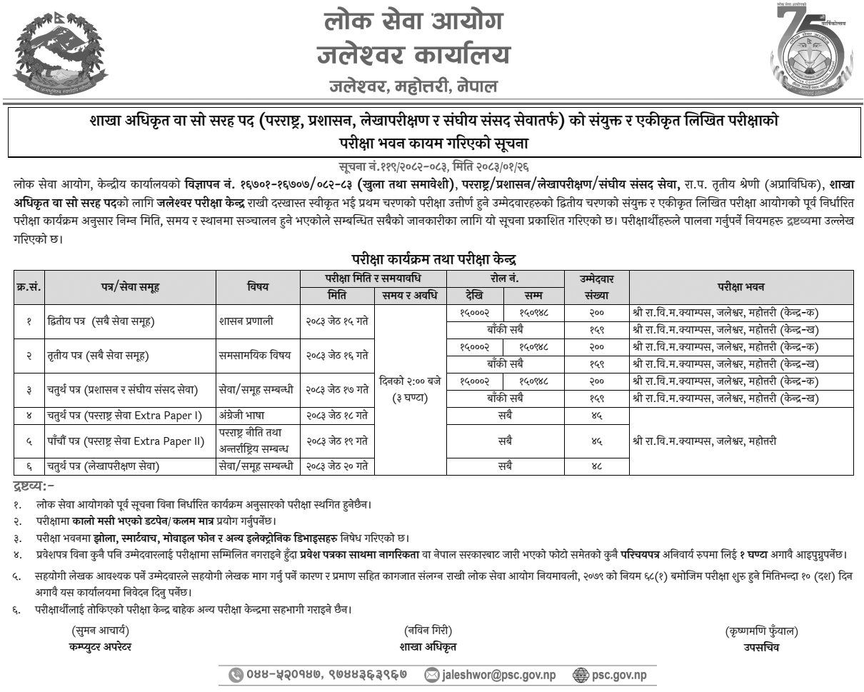 Lok Sewa Aayog Jaleshwar Section Officer Exam Centers