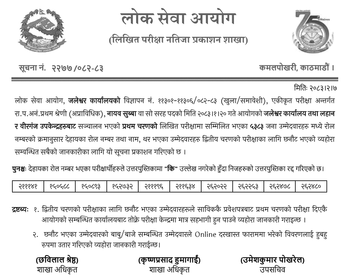Lok Sewa Aayog Jaleshwor Nayab Subba Written Exam Result 2083 Notice.pdf