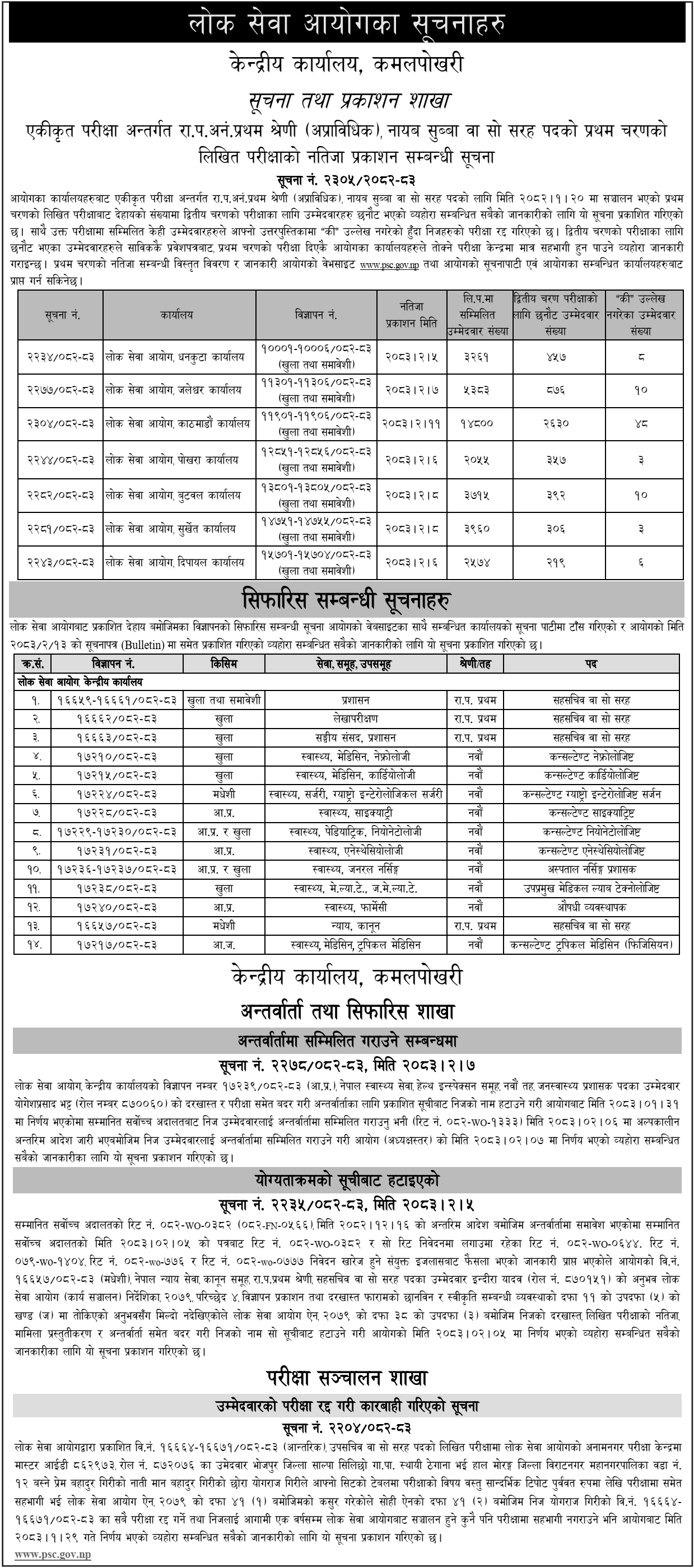 Lok Sewa Aayog Weekly Notices 2083 Jeshta 13