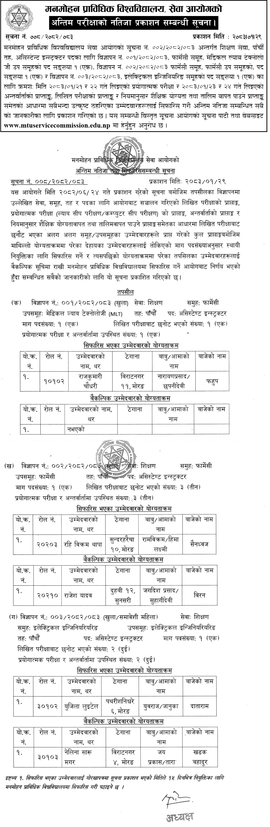 Manmohan Technical University Assistant Instructor Result