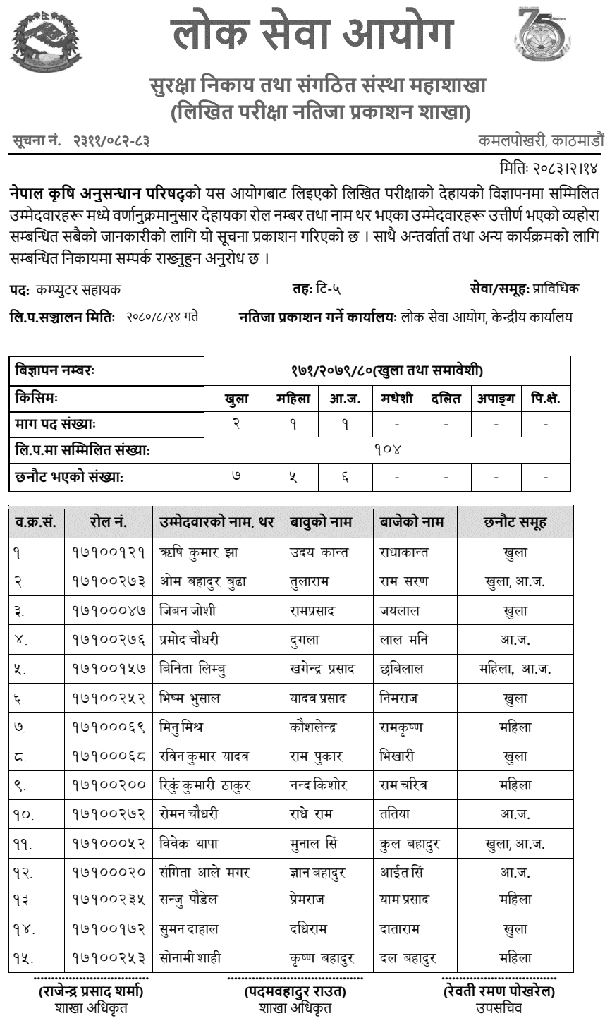 NARC Computer Assistant Written Exam Result 2083