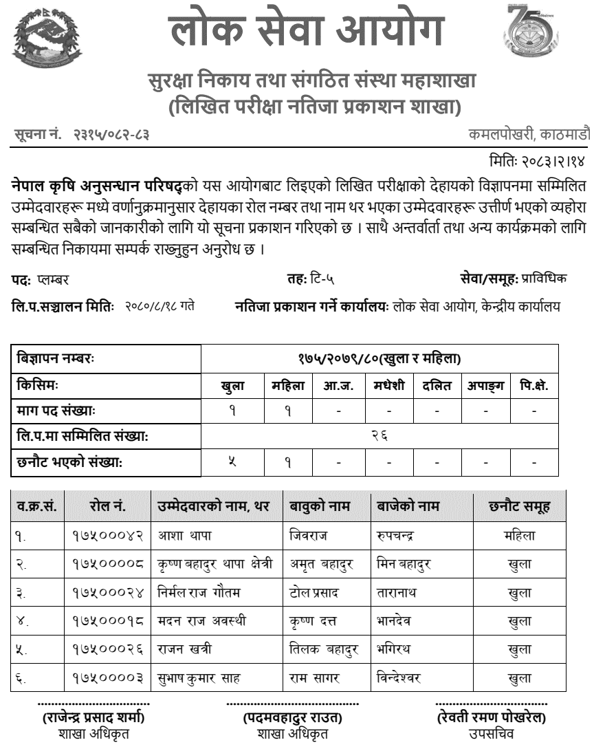 NARC Plumber Written Exam Result Published 2083