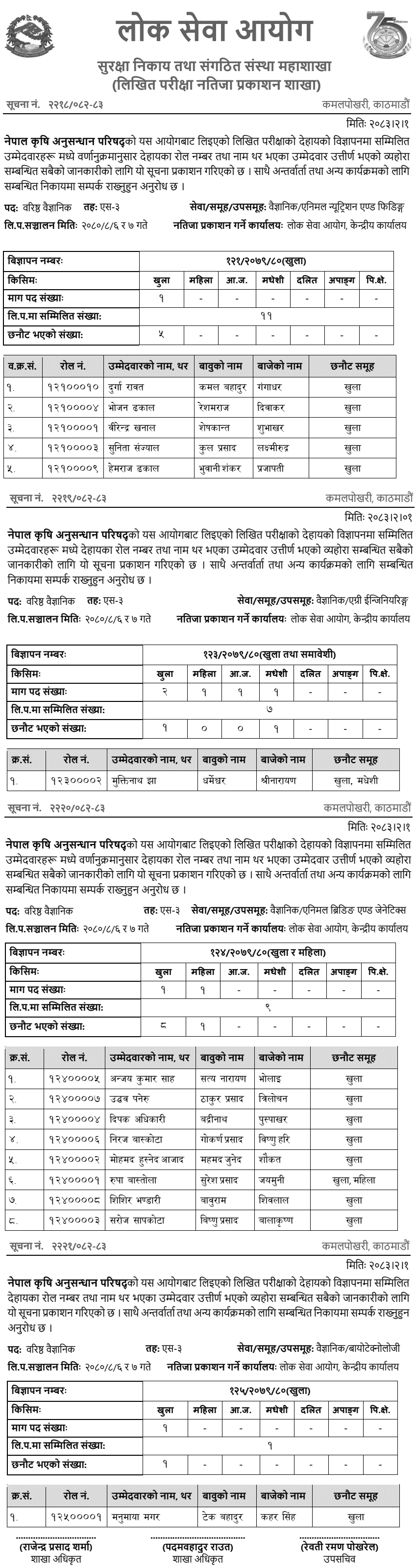 NARC Senior Scientist Written Exam Result Published