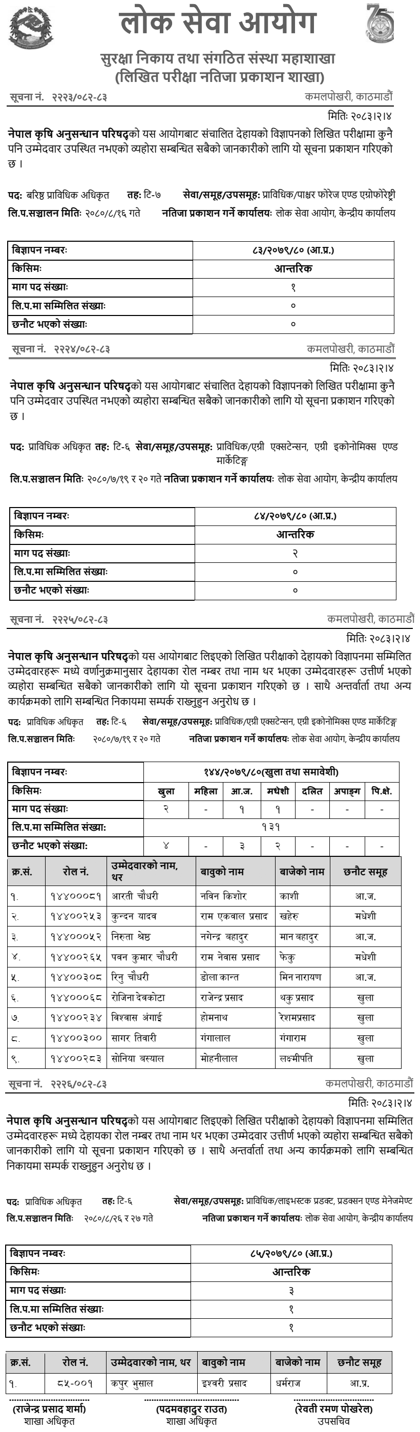 NARC Written Exam Result of T6 and T7 Published 2083