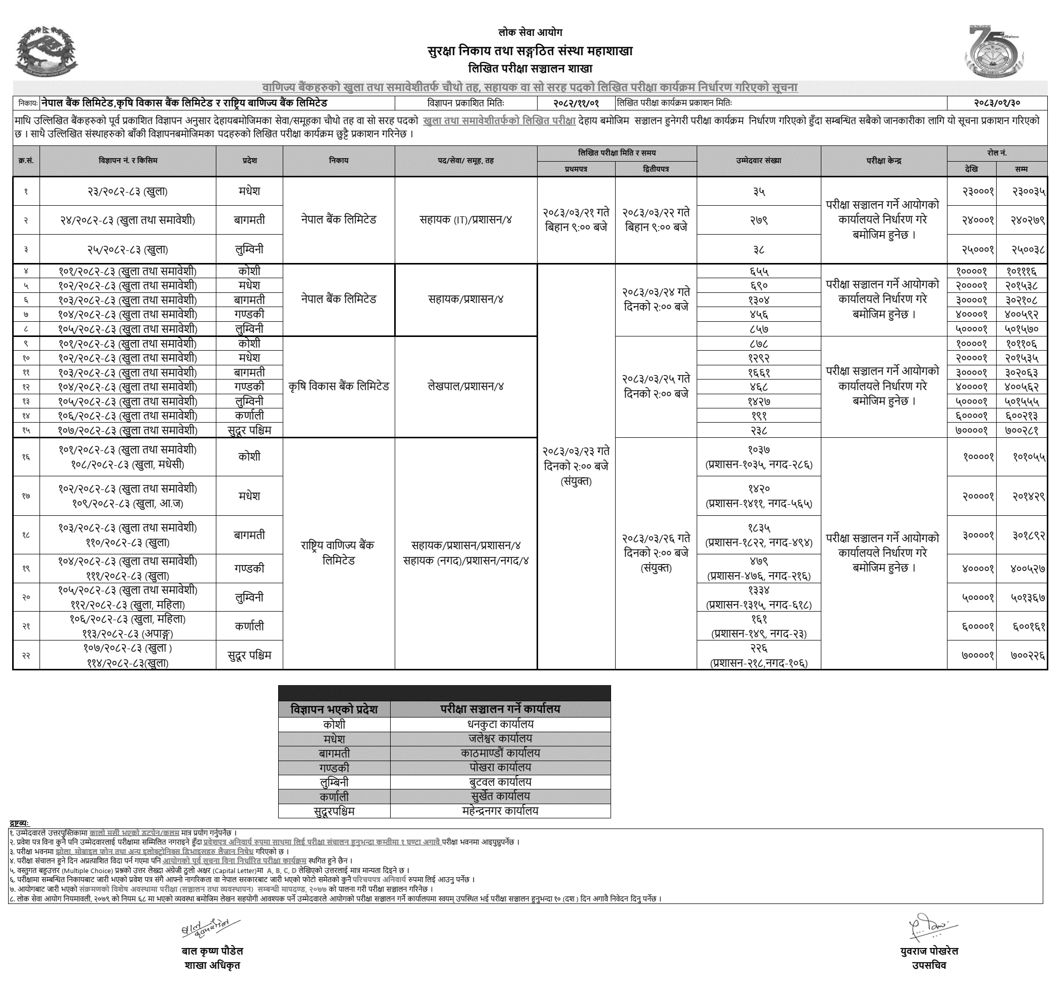 NBL, ADBL and RBB Level 4 Assistant Exam Schedule 2083