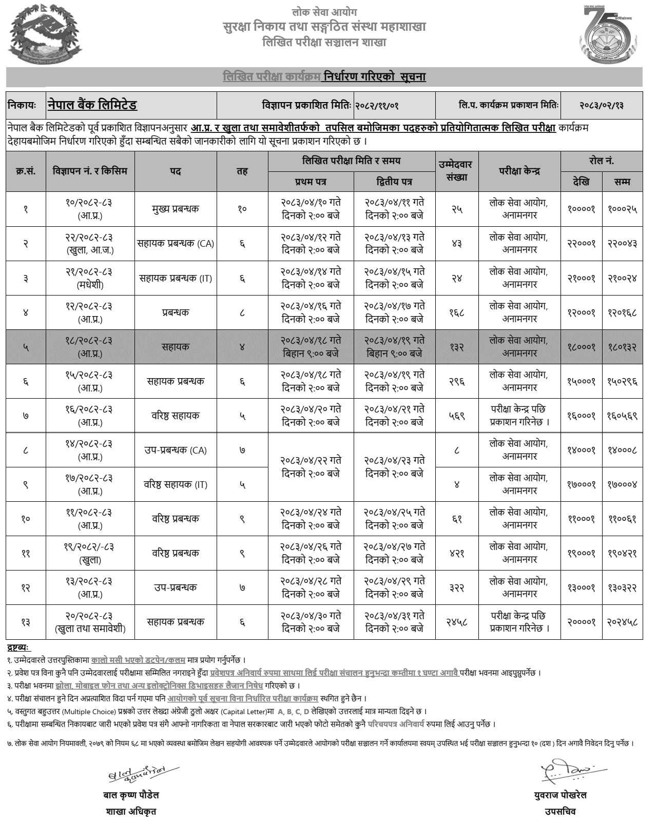 Nepal Bank Limited Written Exam Schedule and Centers 2083