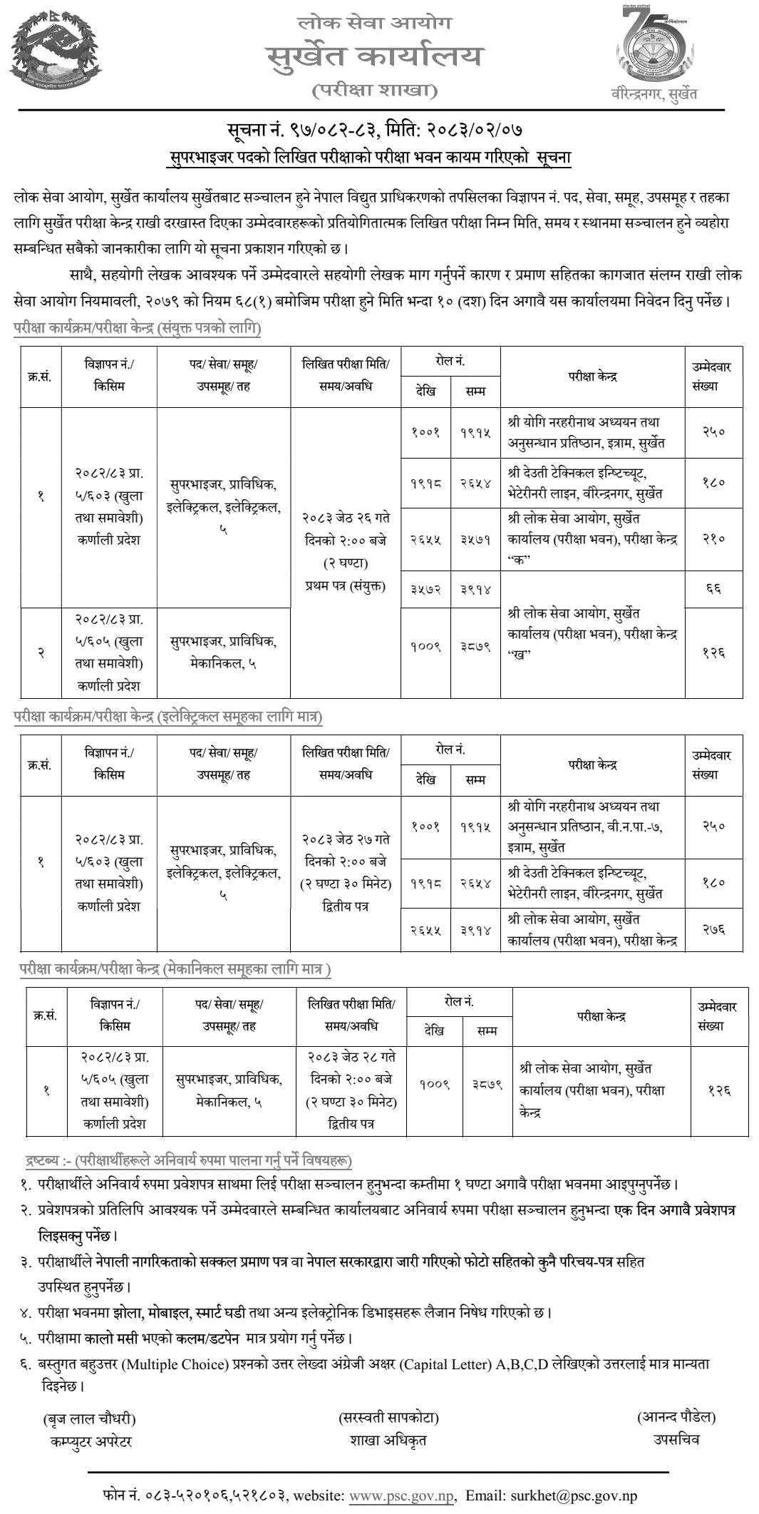 Nepal Electricity Authority Surkhet Supervisor Exam Building 2083