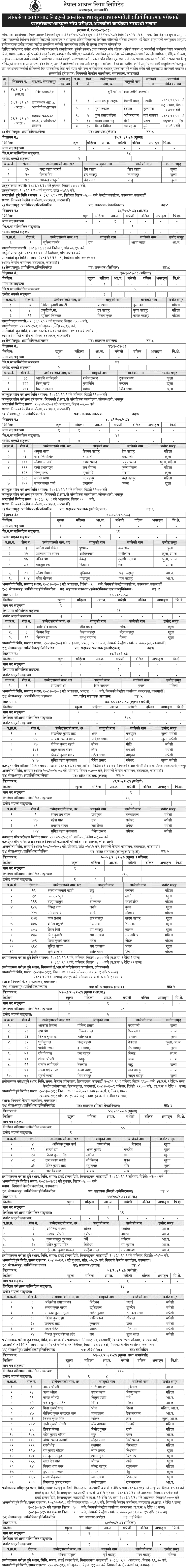Nepal Oil Corporation Interview Schedule 2082-83