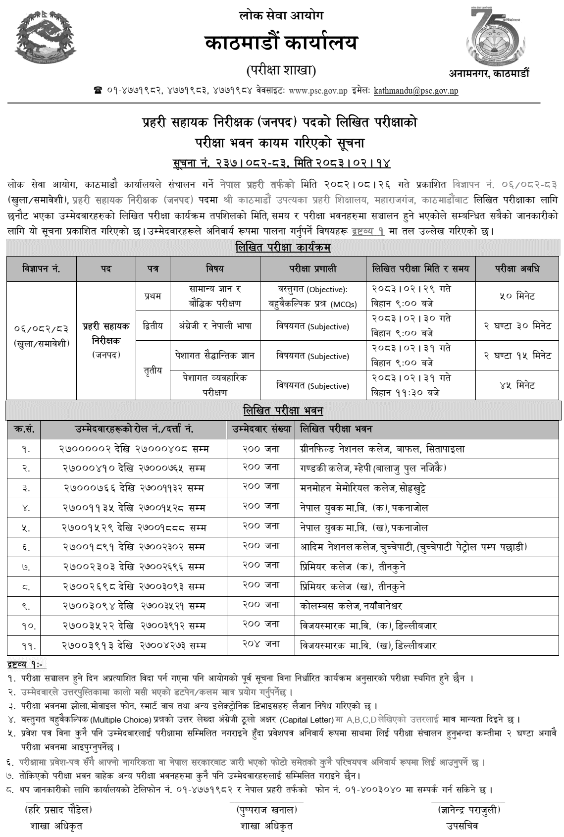 Nepal Police ASI Written Exam Centers Kathmandu 2083