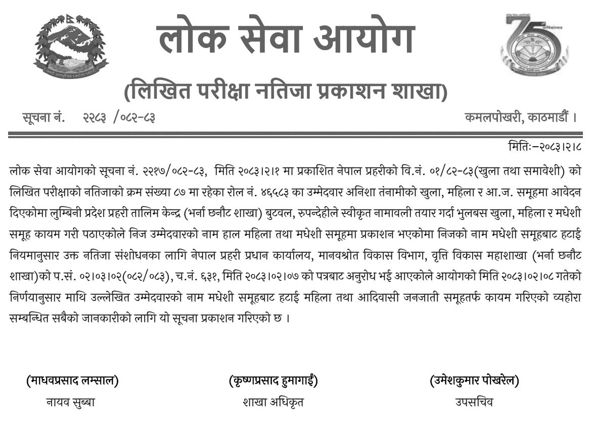 Nepal Police Prahari Jawan Written Exam Result 2083 Revised