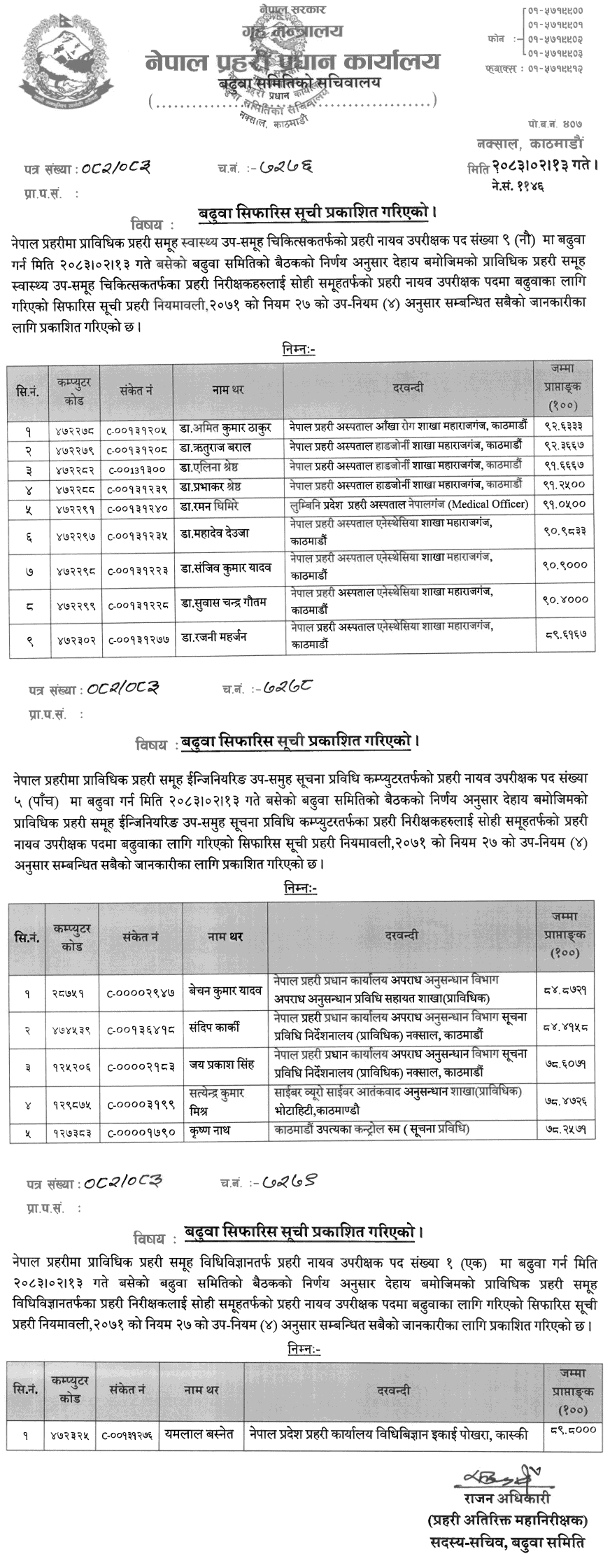 Nepal Police Technical DSP Promotion List 2083