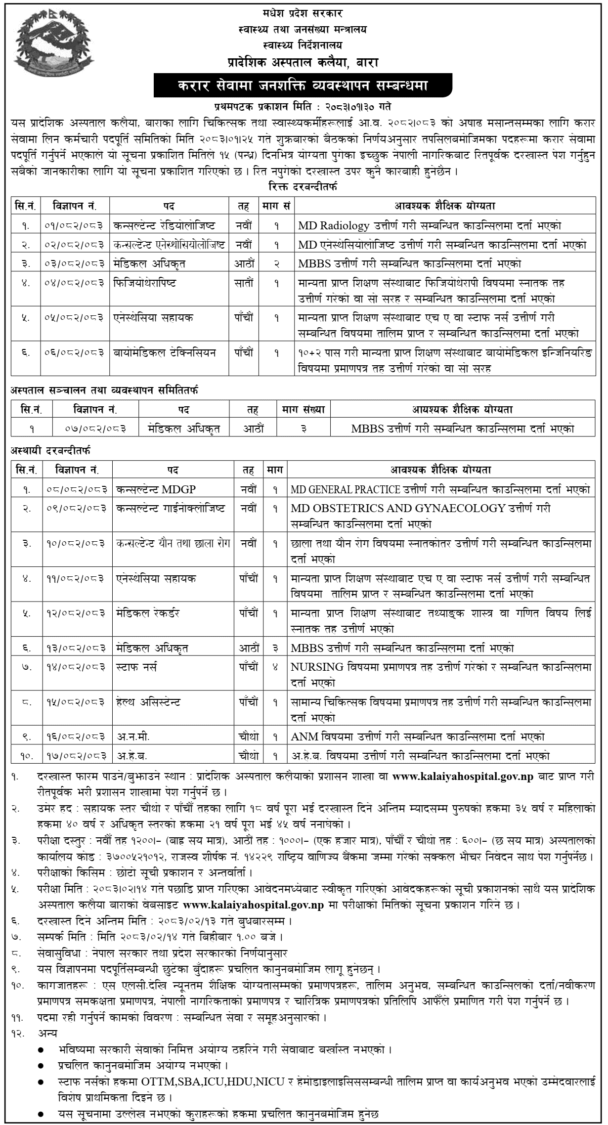Provincial Hospital Kalaiya Contract Vacancy Notice 2083