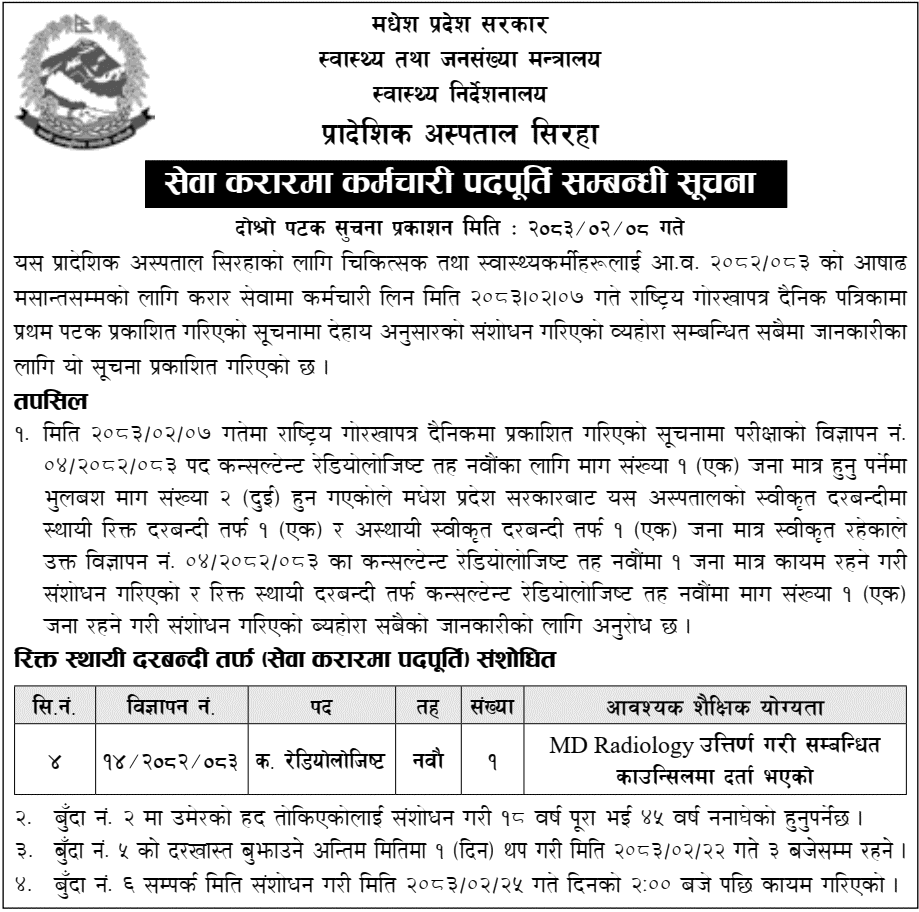 Provincial Hospital Siraha Vacancy Notice Revised 2083