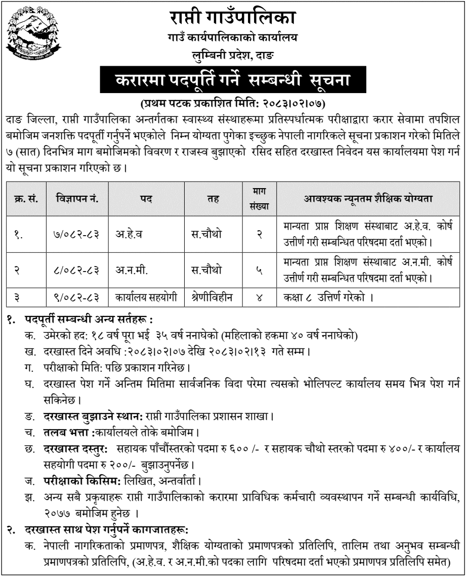 Rapti Rural Municipality Vacancy for 11 Staff