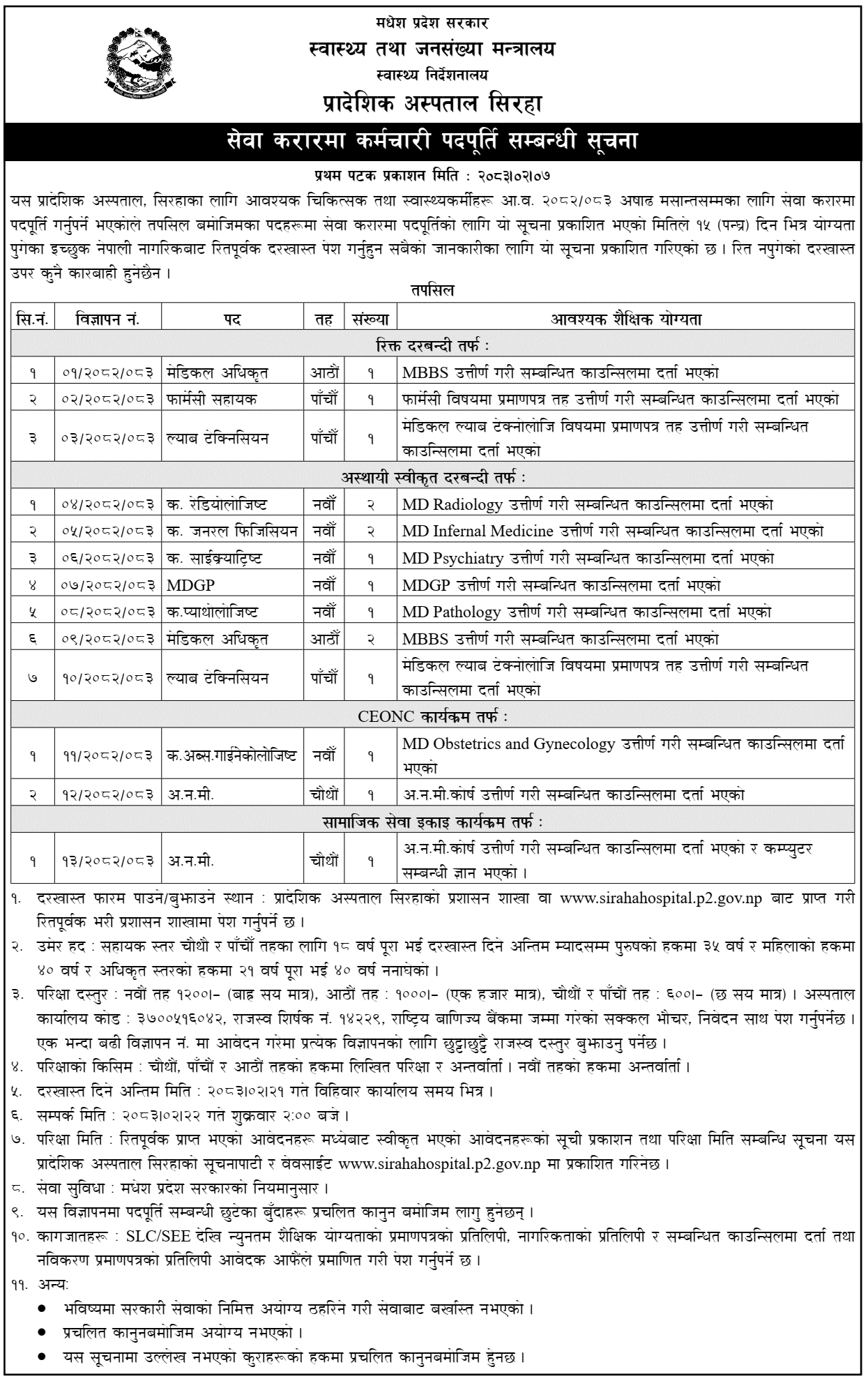 Siraha Provincial Hospital Vacancy for 16 Staff