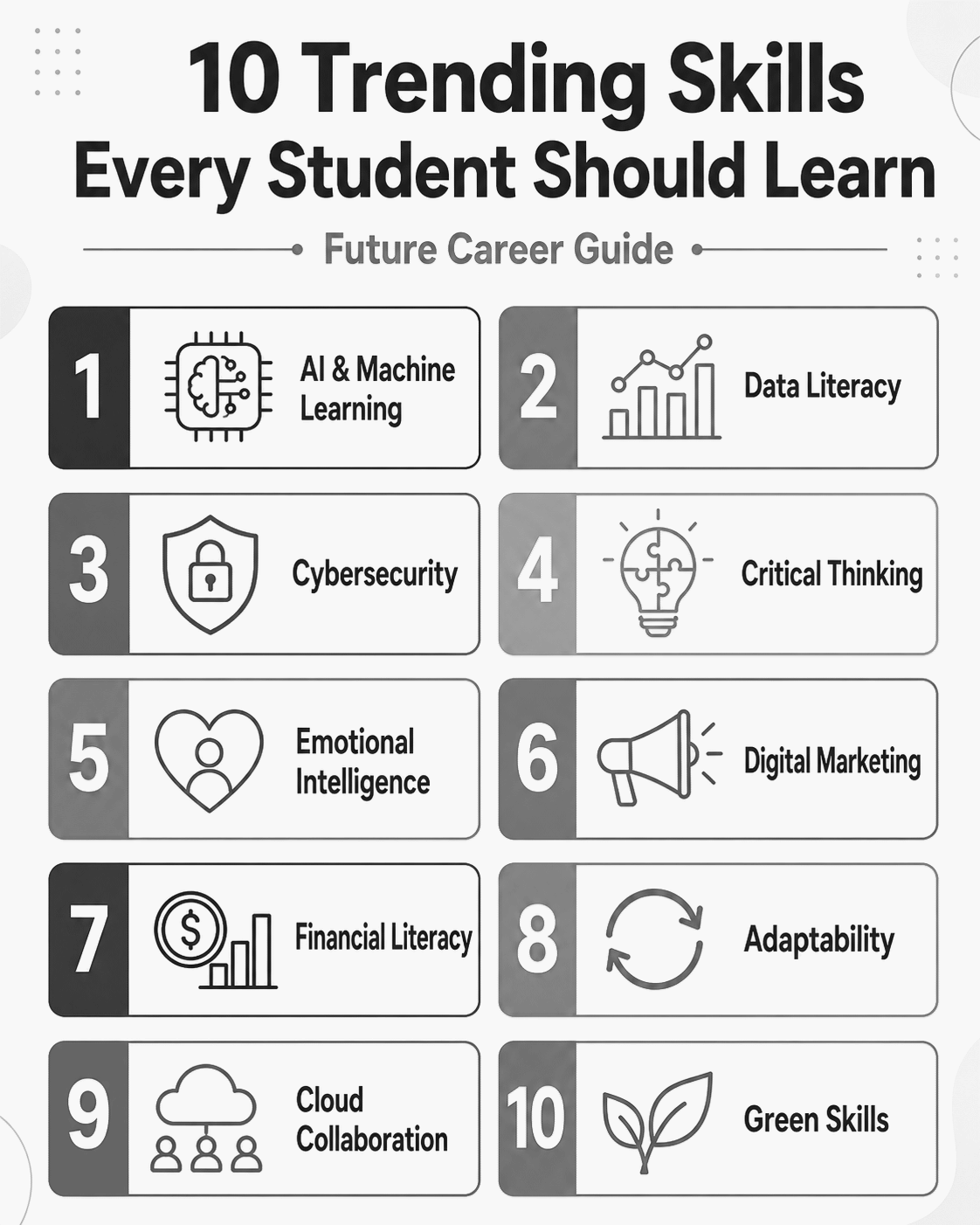 Trending Skills for Students