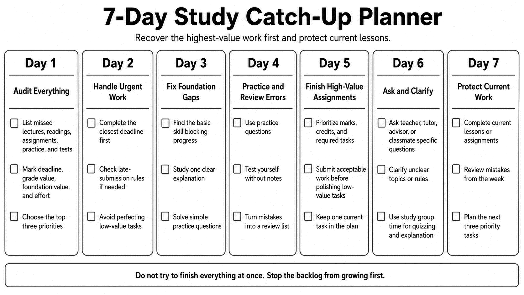7-day study catch-up planner