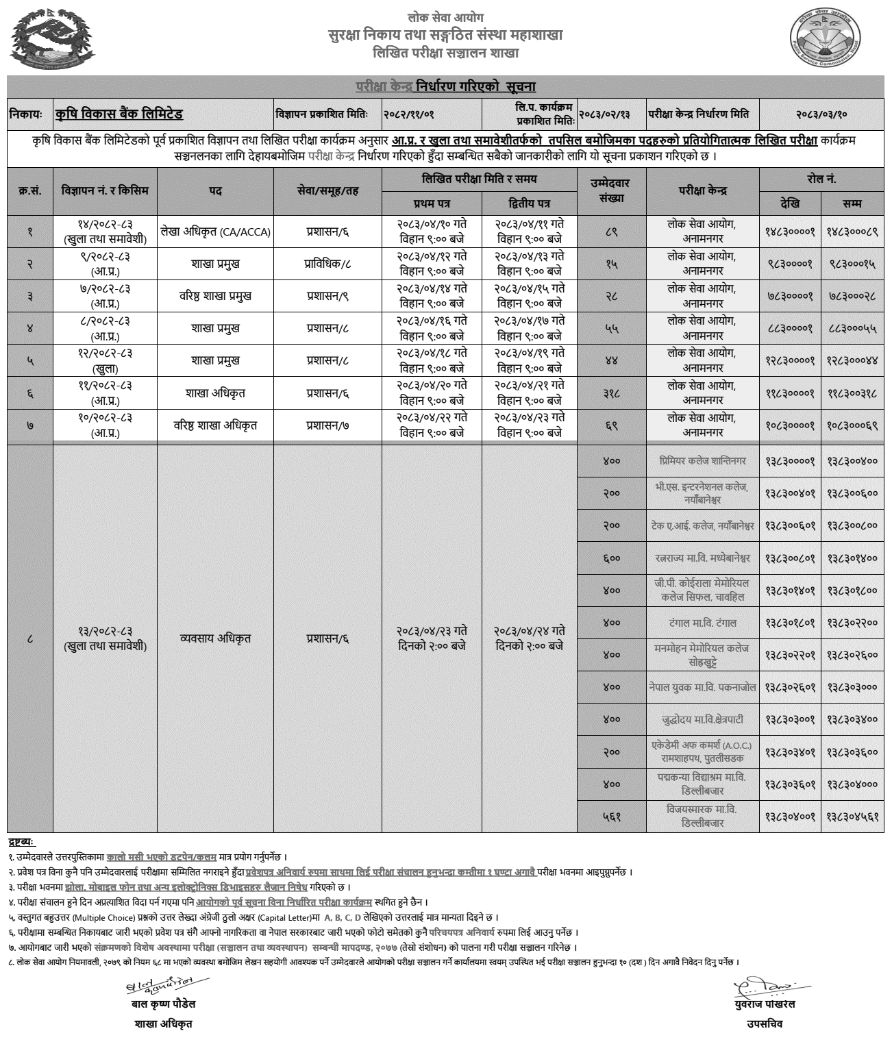ADBL Written Exam Centers for Various Posts Announced 2083