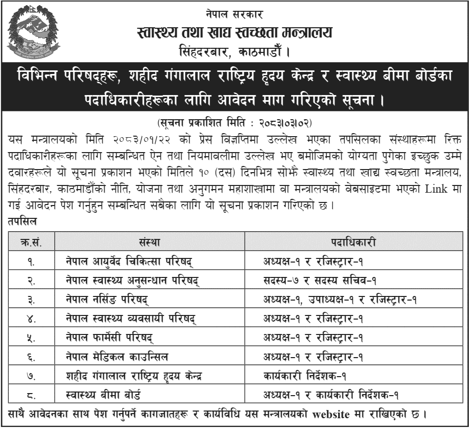 Applications Invited for Health Councils and Board Posts