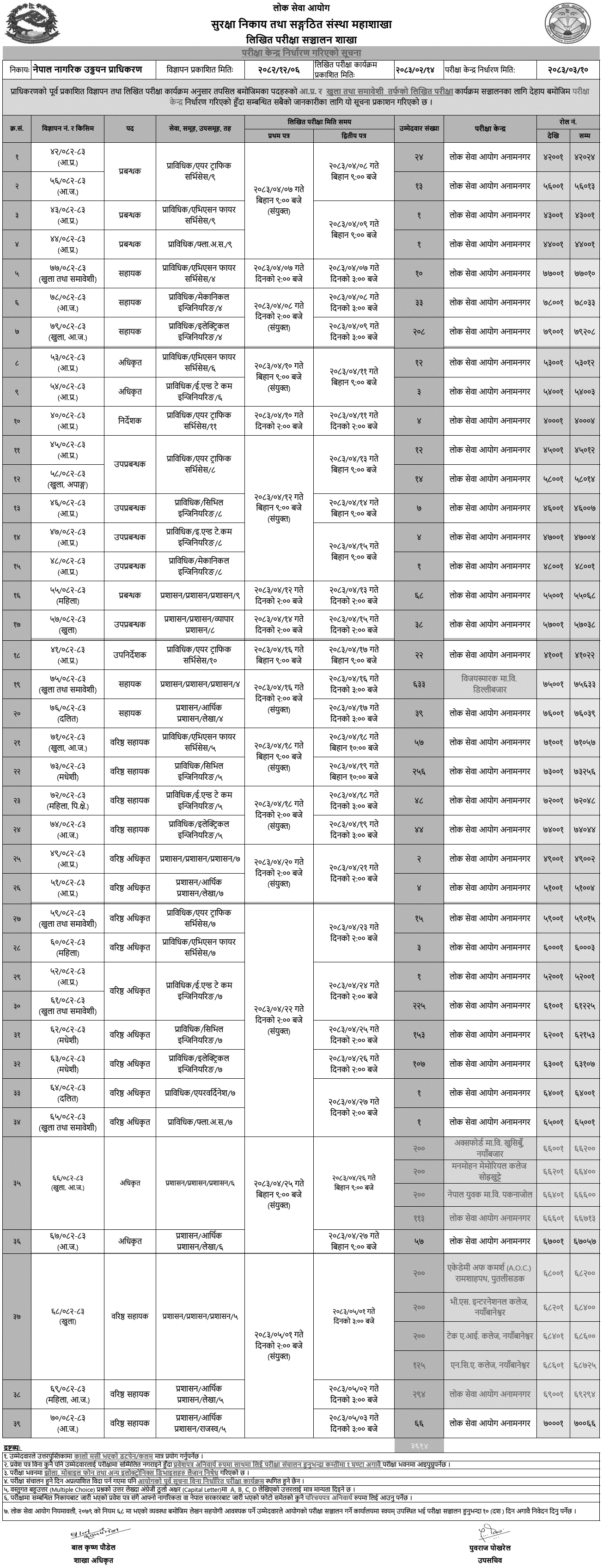 CAAN Exam Centers for Internal and Open Exams 2083 Notice
