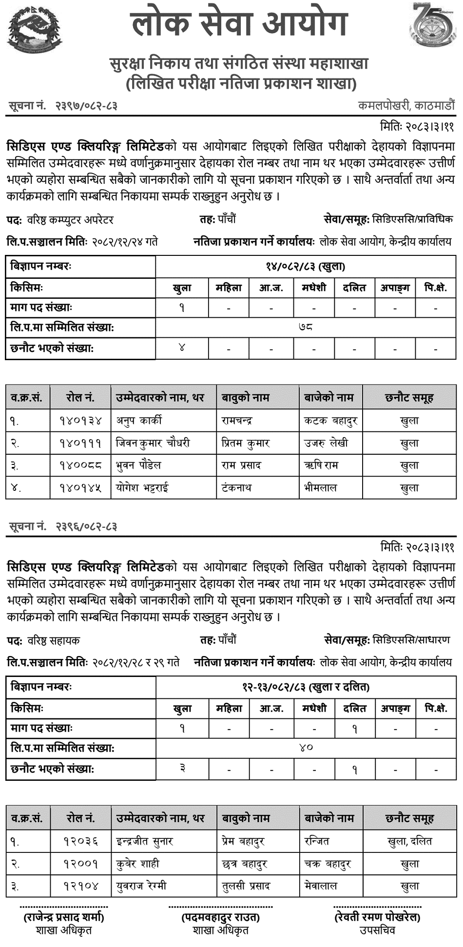 CDS and Clearing Limited Written Exam Results Published