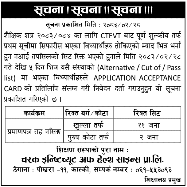 Charak Institute of Health Science Nursing Admission 2083