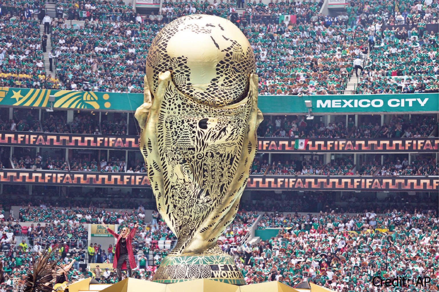 FIFA World Cup 2026 