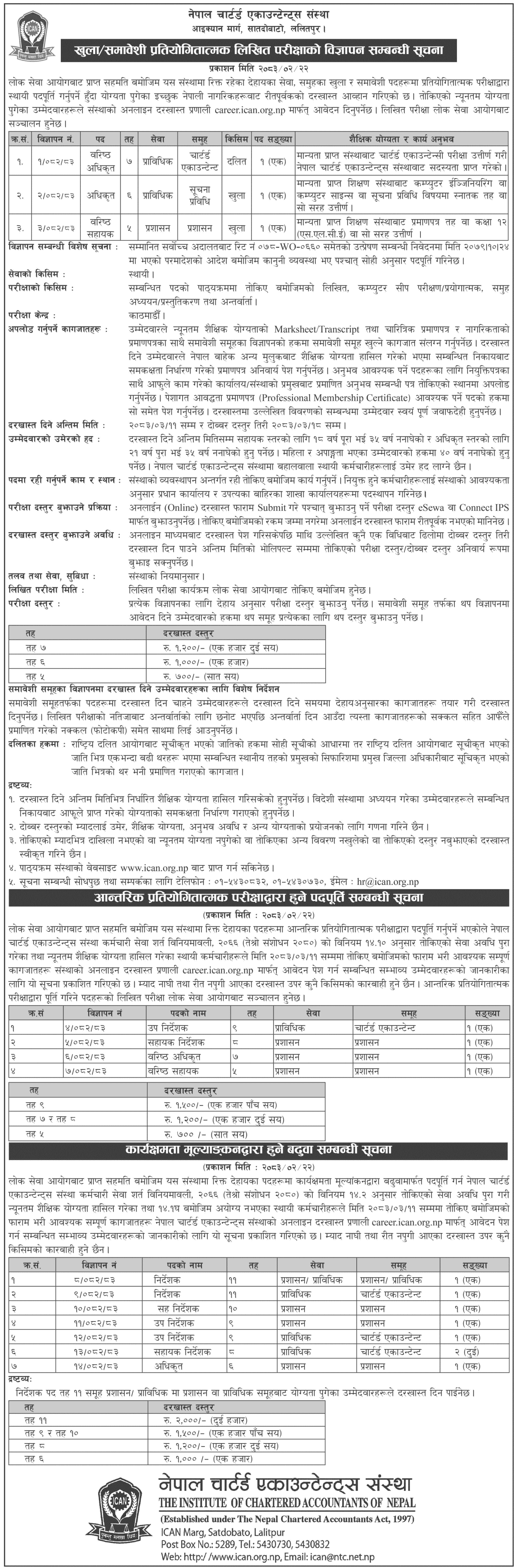 ICAN Publishes Vacancy for Open, Internal and Promotion Recruitment Notice 2083