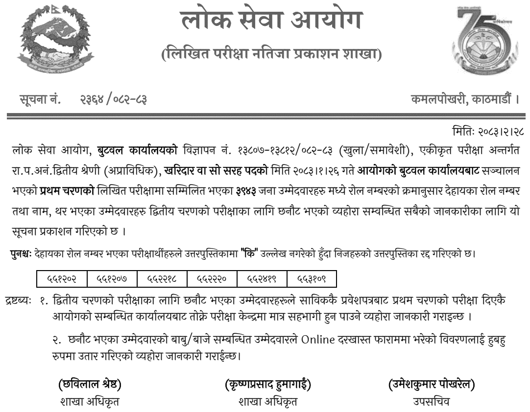 Kharidar First-Stage Result Published by Lok Sewa Butwal 2083