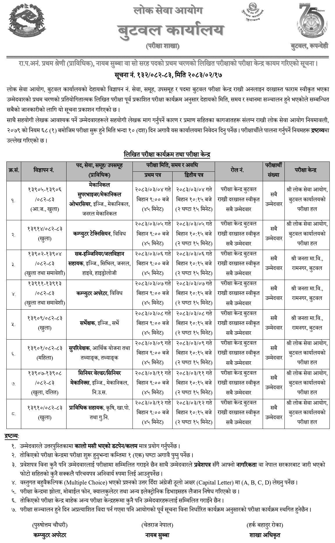Lok Sewa Aayog Butwal Nayab Subba Technical Exam Center 2083