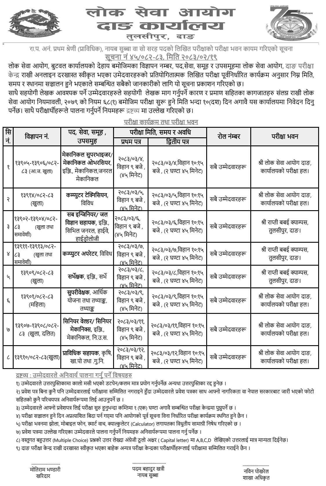 Lok Sewa Aayog Dang Prabidhik Nayab Subba Exam Center 2083