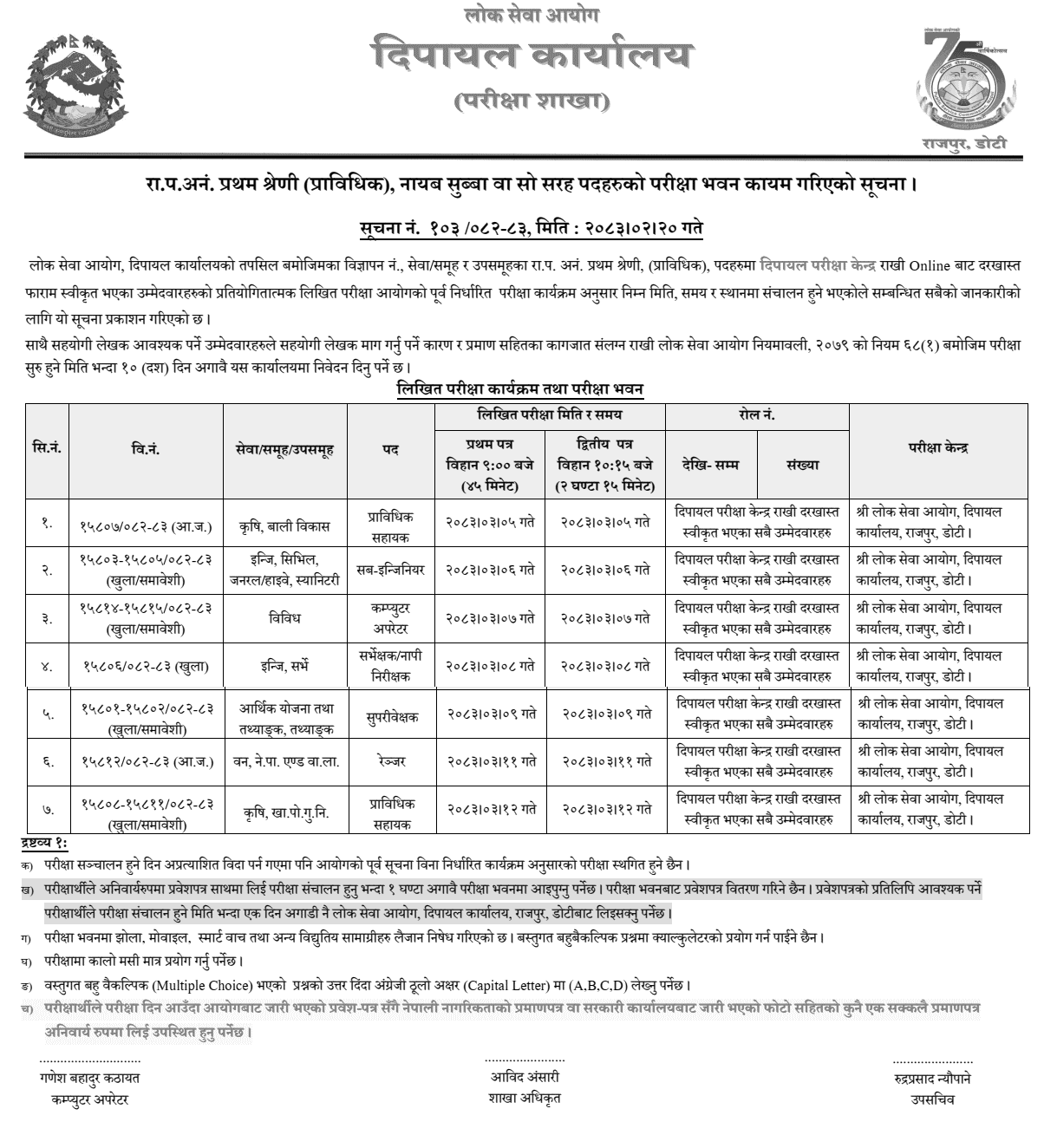 Lok Sewa Aayog Dipayal Prabidhik NaSu Exam Center 2083