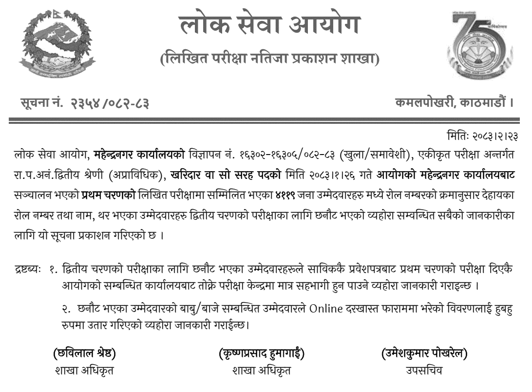 Lok Sewa Aayog Mahendranagar Kharidar First Phase Result 2083