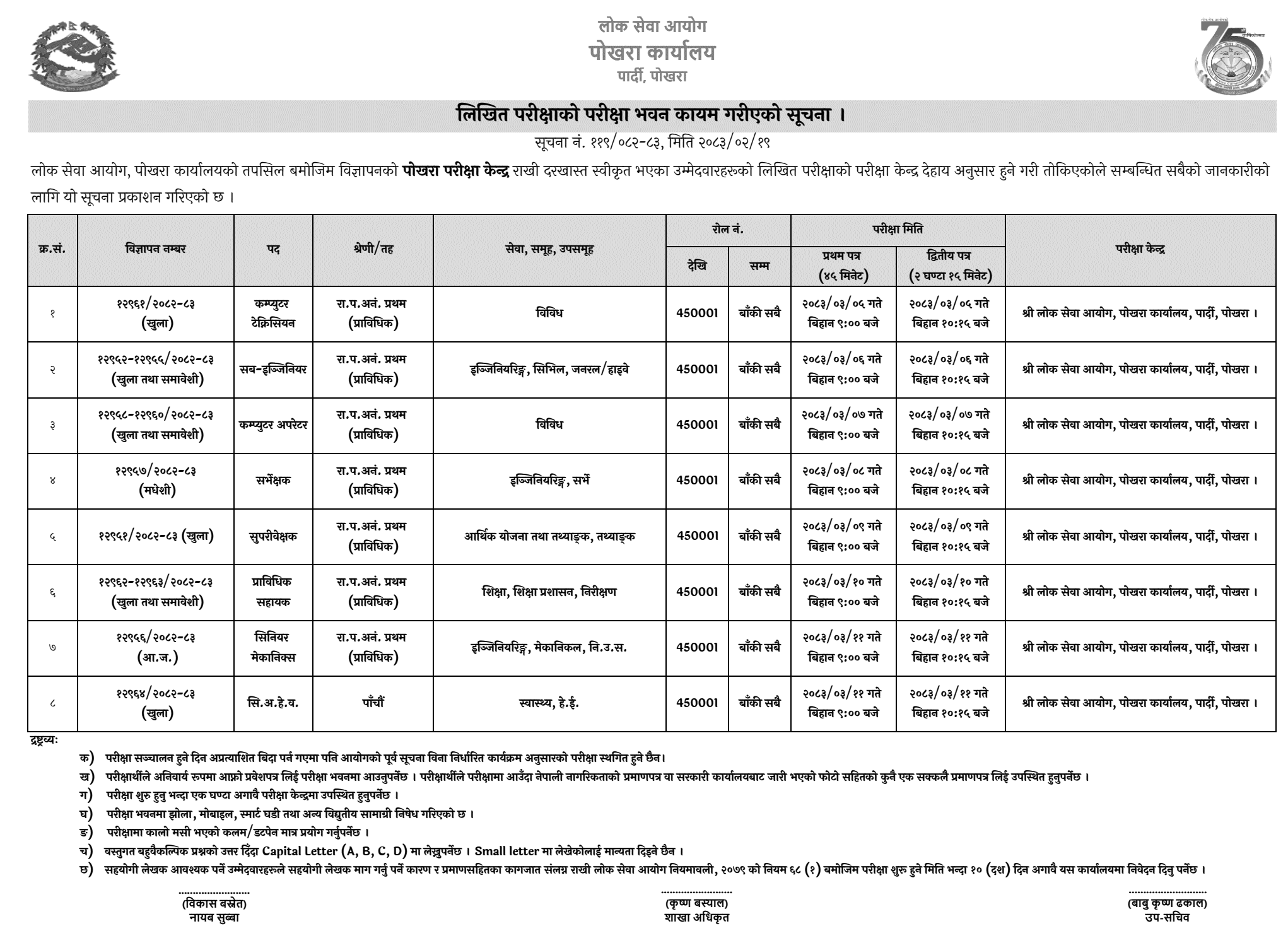 Lok Sewa Aayog Pokhara Prabidhik NaSu Written Exam Center 2083