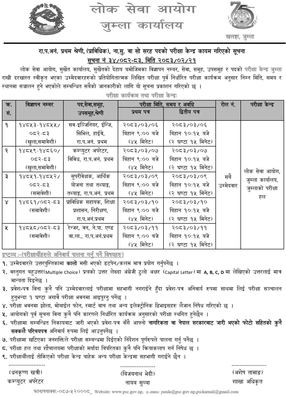 Lok Sewa Aayog Prabidhik NaSu First Phase Exam Center Jumla 2083