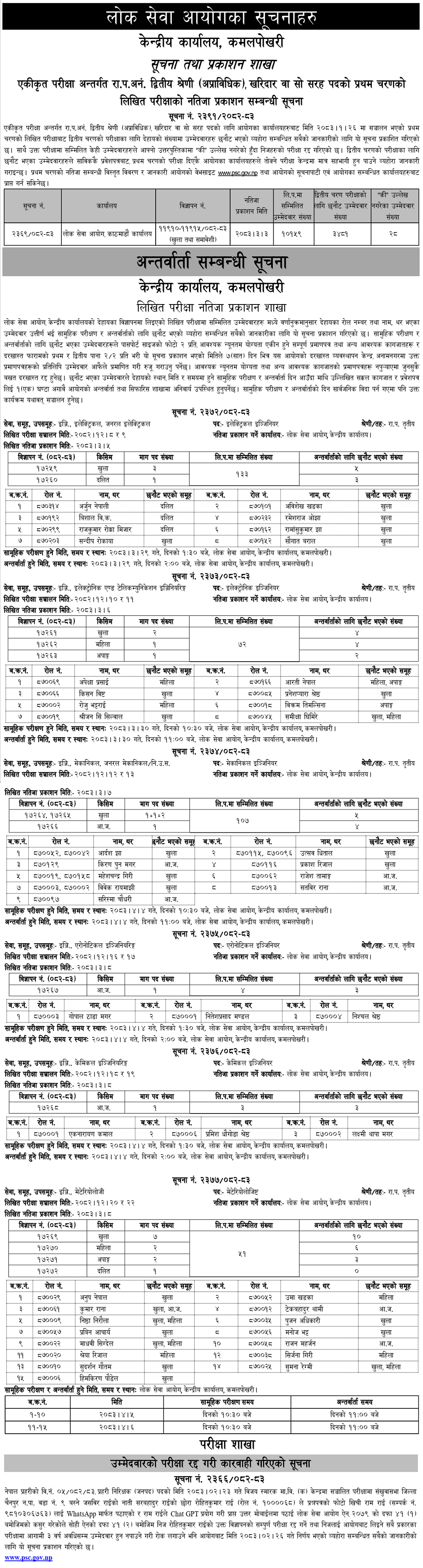 Lok Sewa Aayog Publishes Kharidar and Engineering Exam Results 2083