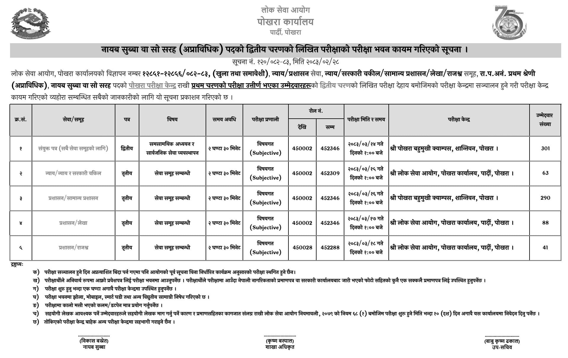 Lok Sewa Pokhara Sets Nayab Subba 2nd Stage Exam Center 2083