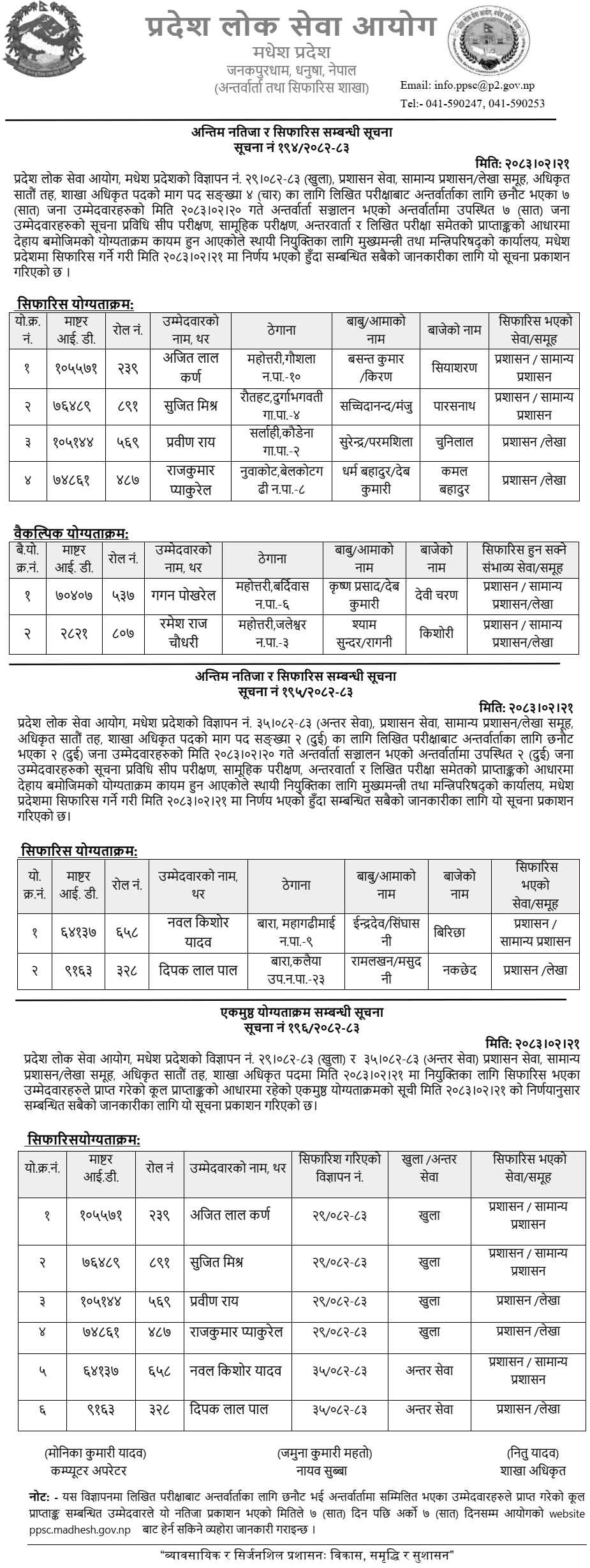 Madhesh Pradesh Lok Sewa Aayog Section Officer Final Result 2083