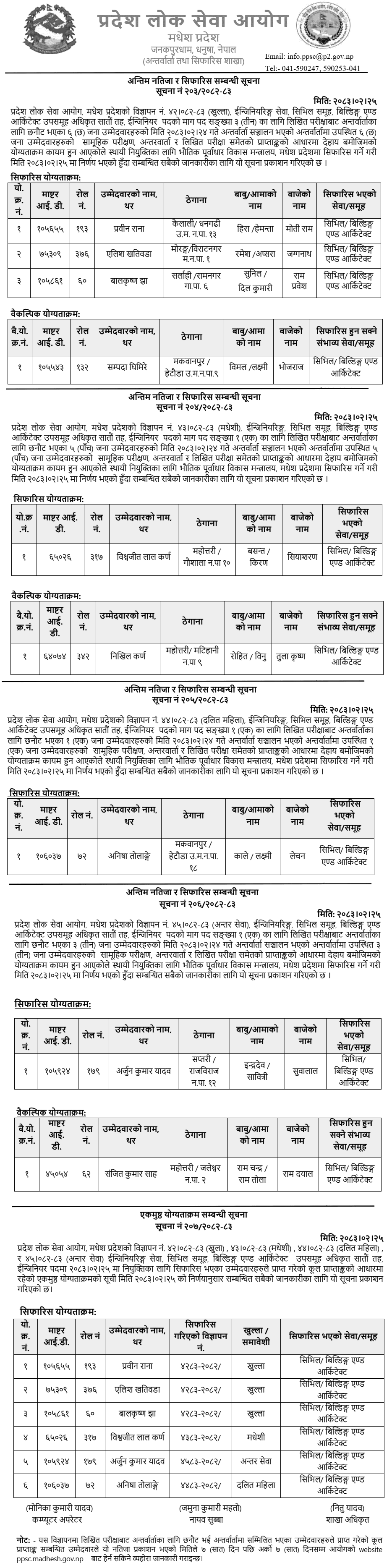 Madhesh Province PSC Engineer Final Result and Merit List 2083