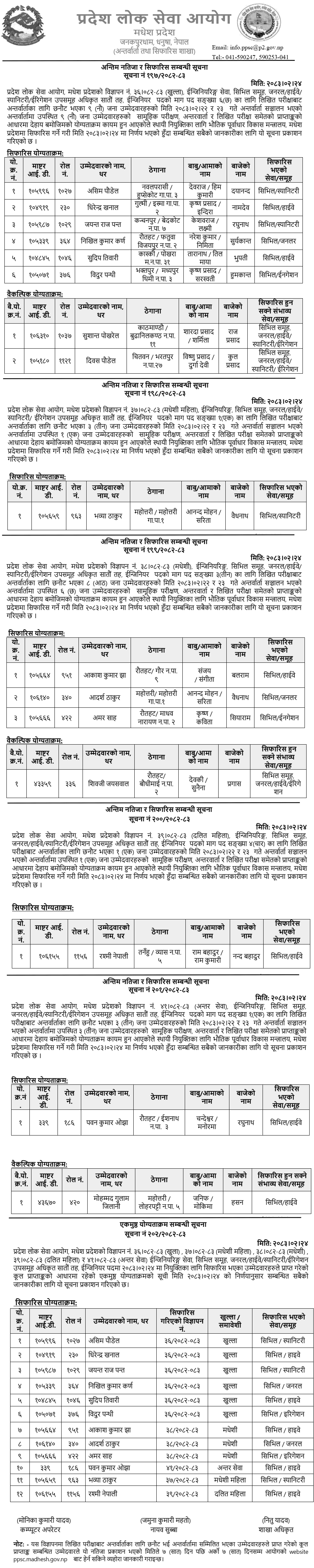 Madhesh Province PSC Engineer Final Result List 2083